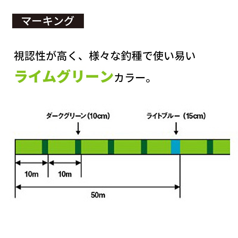 [4550133447860] PE�ǥ�饻�󥵡�X8EX+Si3 LGM 0.8-200��