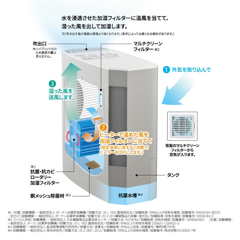 [UF-H7225R-W] �ϥ��֥�åɼ� �ü��� 720ml������ ���ꥢ�ۥ磻�ȡ�