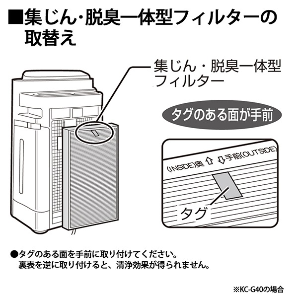 [FZ-G40SF] ������æ�����η��ե��륿����