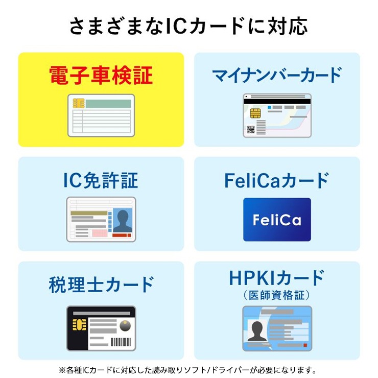 [ADR-MNICU3] ���ܿ���IC�����ɥ꡼���饤�� ��Ū�Ŀ�ǧ�ڥ����ӥ��б� ���꿽�� e-TAX eLTAX �ŻҼָ��� �ޥ��ʥ�С������� IC�ȵ���