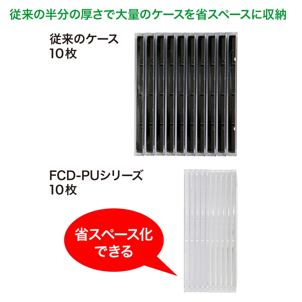 [FCD-PU100CLN] Blu-ray��DVD��CD������(����ॿ���ס�100�祻�åȡ����ꥢ)