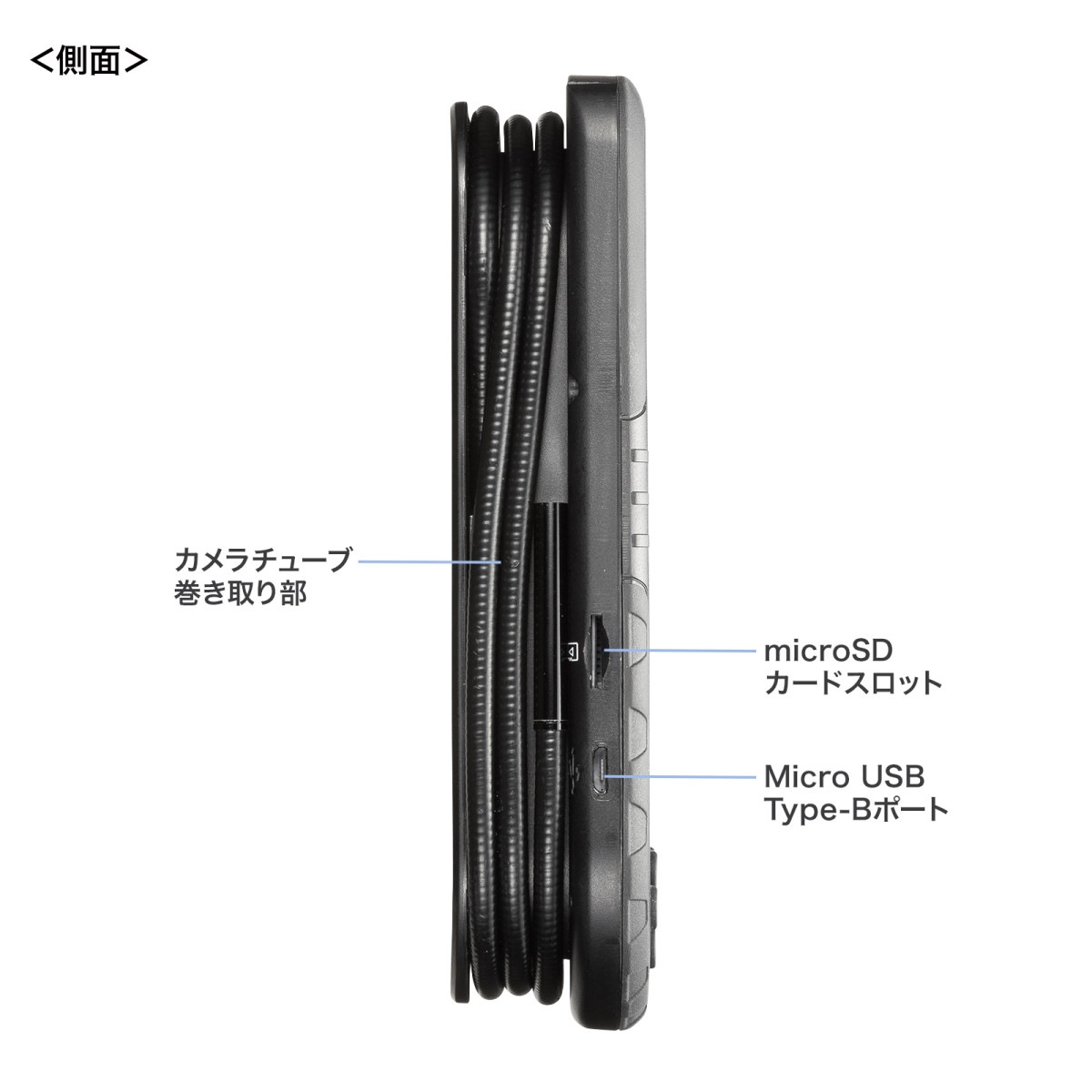 [CMS-ES03SET-1]  ϥǥ