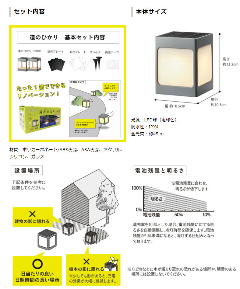 [LGS-LH01P] LEDIUS HOME ҤΥ١ SC ƻΤҤꥻå SUN CHARGE 2 ѡ