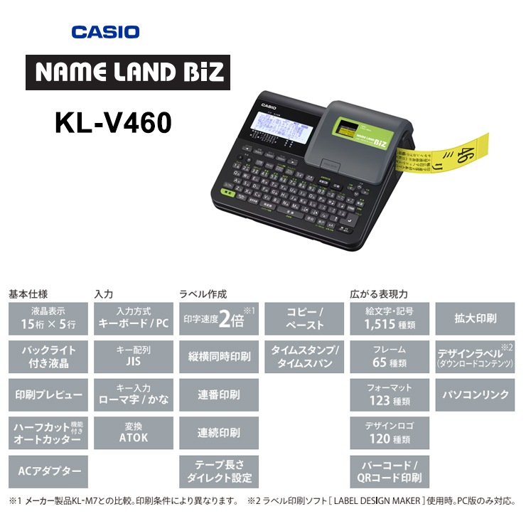 [KL-V460] ���ò�������� NAMELAND(�͡������) �ϥ�����ɥ�ǥ�
