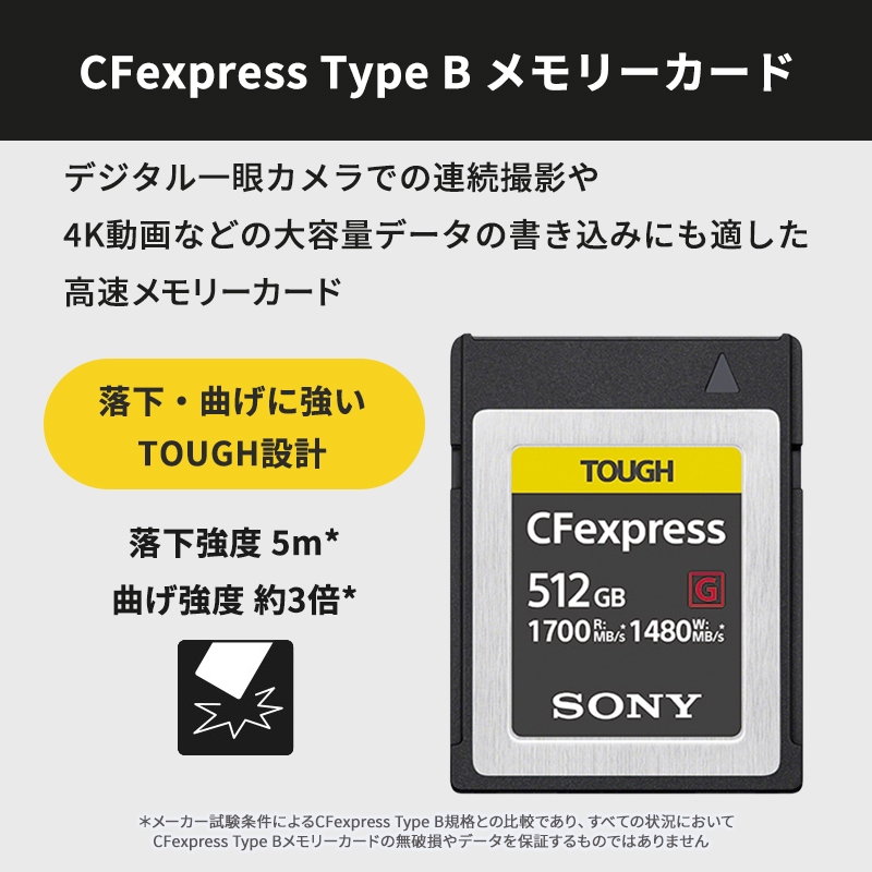 [CEB-G512] CFexpress Type B ���꡼������ 512GB��