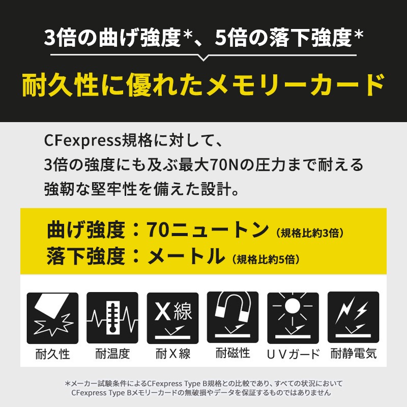 [CEB-G512] CFexpress Type B ���꡼������ 512GB��
