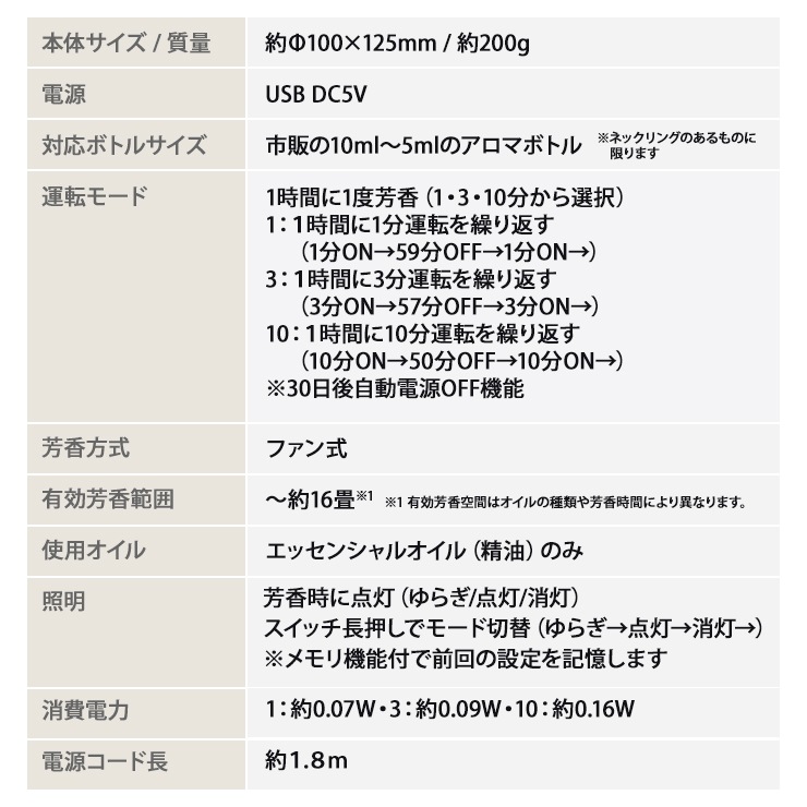 [9YYA28RH03] ե󼰥ޥǥե塼 AROMAFUN hour(ޥե󥢥) ۥ磻