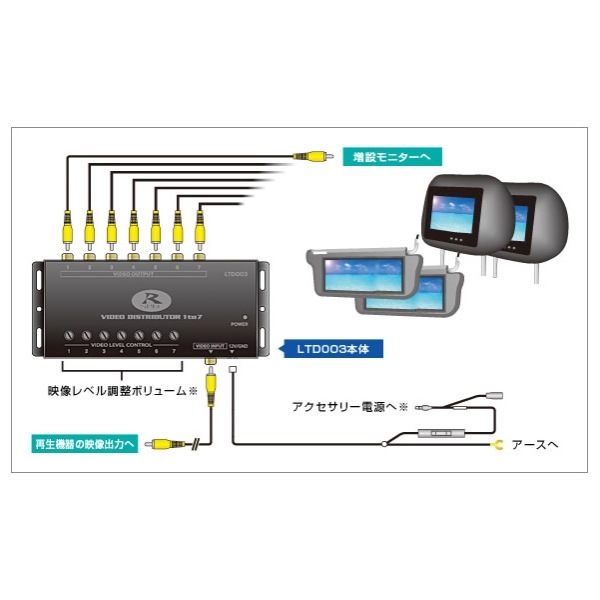 [LTD003] 7���ϱ���ʬ�۴��