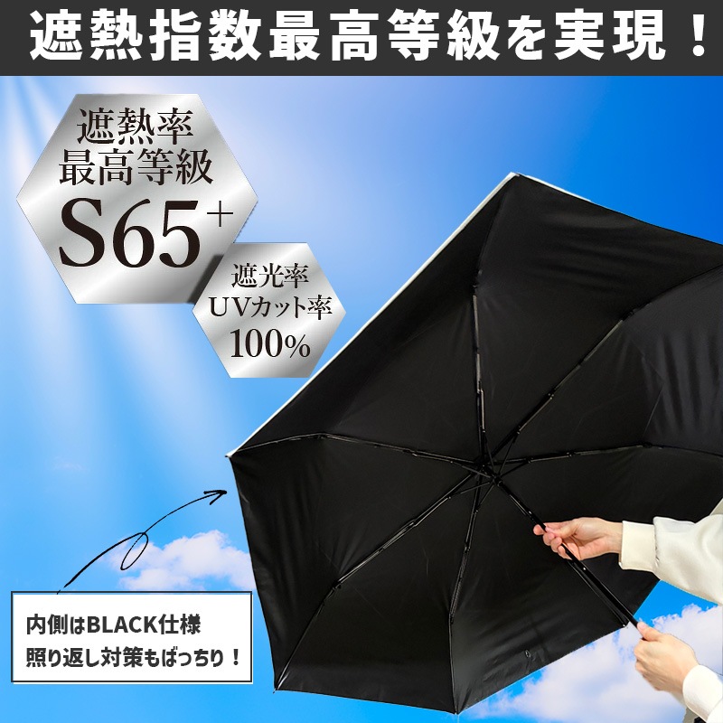 [89113] ��ǥ������� �ޤꤿ���߻� Ǯ������ ���ĺ ��Ǯ 60cm ���󥵥��ɥץ졼�� �������� Radi-Cool UV���å� �׸� ���� ���� ���襤�� �ե��ߥ˥� LDSI-I-60PM-1��