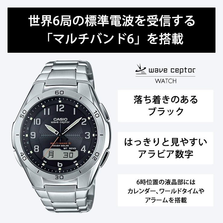 [WVA-M640D-1A2JF] ò wave ceptor MULTIBAND6 顼Ȼס