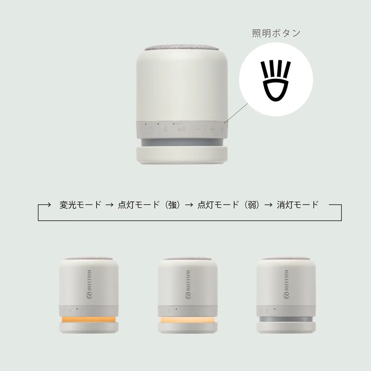 [9YYA30RH08] �ɿ�ݡ����֥륷���������ԡ����� MAGSPEAKER DUO(�饤�ȥ��졼)��