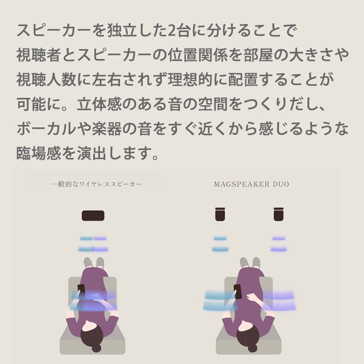 [9YYA30RH08] �ɿ�ݡ����֥륷���������ԡ����� MAGSPEAKER DUO(�饤�ȥ��졼)��