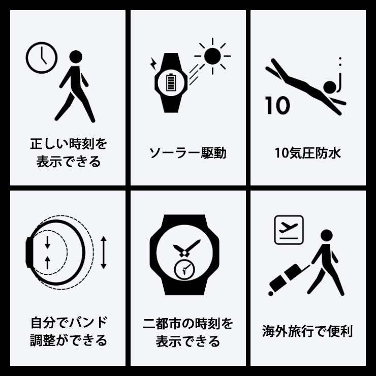 [WVA-M640D-2A2JF] ò wave ceptor MULTIBAND6 顼Ȼ ʡ