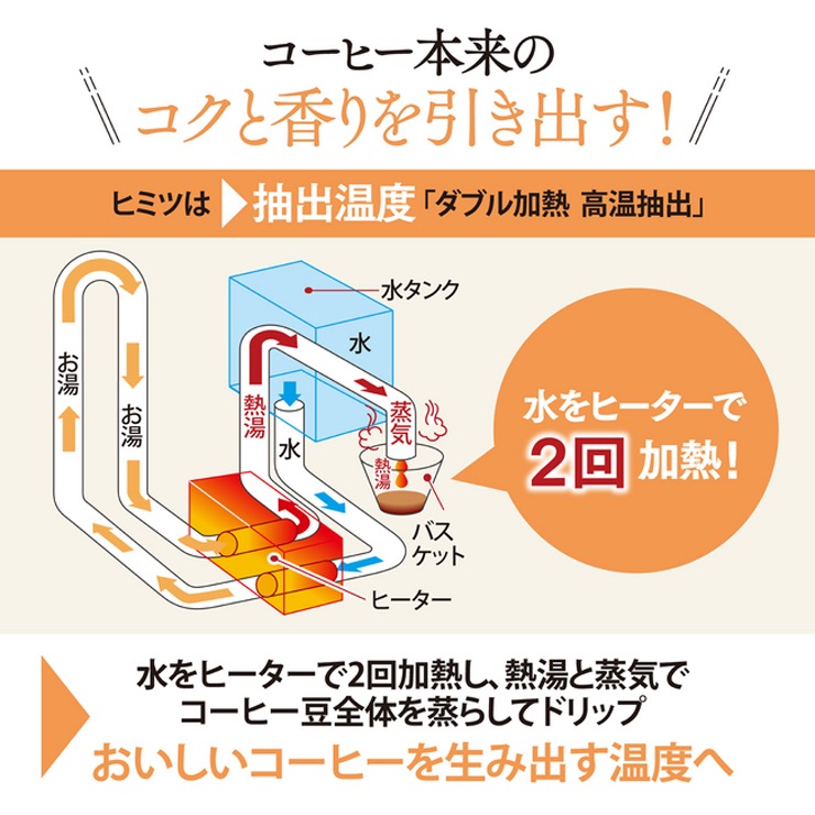 [EC-MA60-BA] ���ò�������� �����ҡ��᡼���� ������ �֥�å���