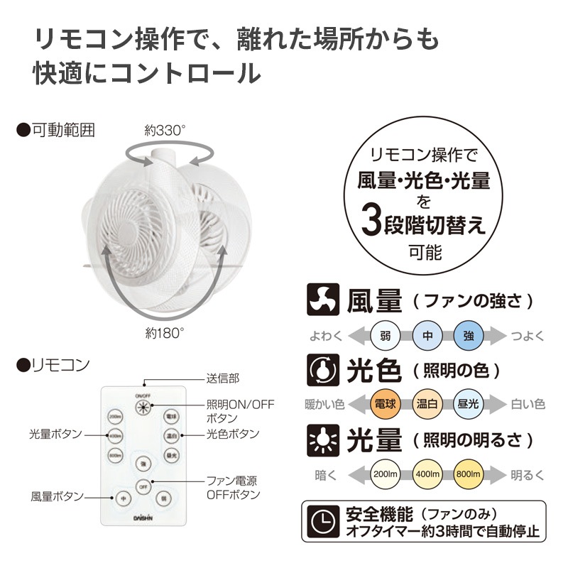 [DLF-H800WH] �ե����դ�LED���� ���ݥ�����󥰥����ס�