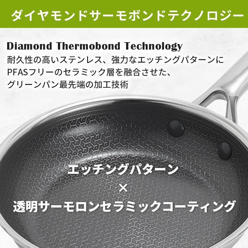 [CC010627-104] �ե饤�ѥ� 20cm APEX IH���������б� PFAS�ե꡼ �ե����Ի��� GREENPAN �������б� Ĵ����� ���å������ʡ�