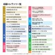 [XD-SX4160-FM] ���ò�������� �ŻҼ��� EX-word(���������) XD-SX4110 �⹻�� �ۥ磻�� + �վ��ݸ�ե���� ���åȡ�
