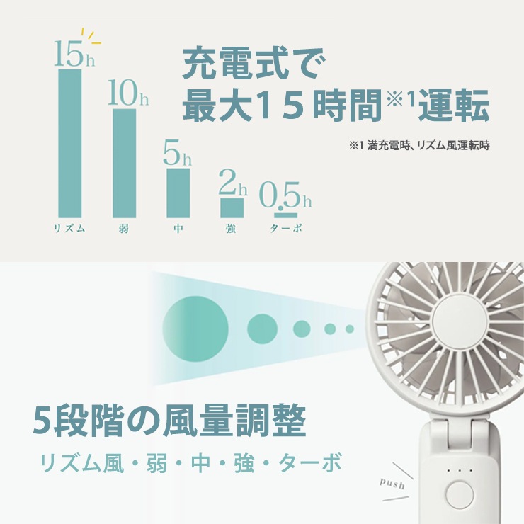 [9ZF040RH08] 2��ȿž�ϥ�ǥ��ե��� ����ӥ��� Silky Wind Mobile 3.2 (���륭��������ɥ�Х���3.2) �饤�ȥ��졼��