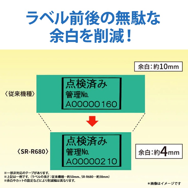 [SR-R680] ���ò�������� ��٥�饤�����֥ƥץ��PRO (4-24mm) �ۥ磻�ȡ�
