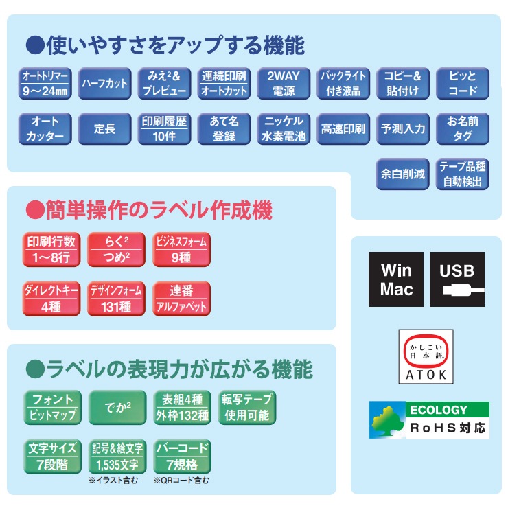 [SR-R680] ���ò�������� ��٥�饤�����֥ƥץ��PRO (4-24mm) �ۥ磻�ȡ�