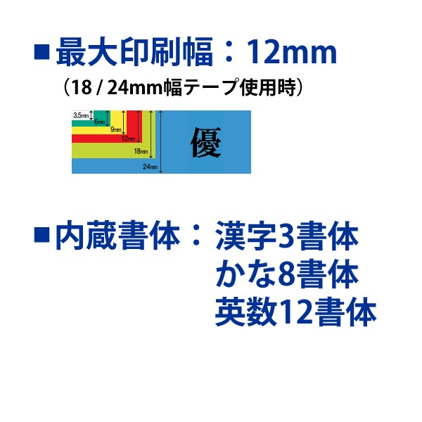 [KL-M7] NAMELAND(�͡������)