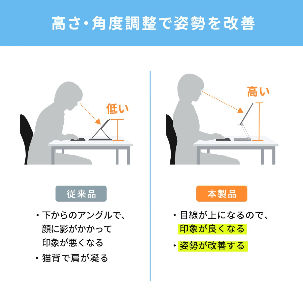 [PDA-STN87S] ���֥�åȥ������(��ž�����������)