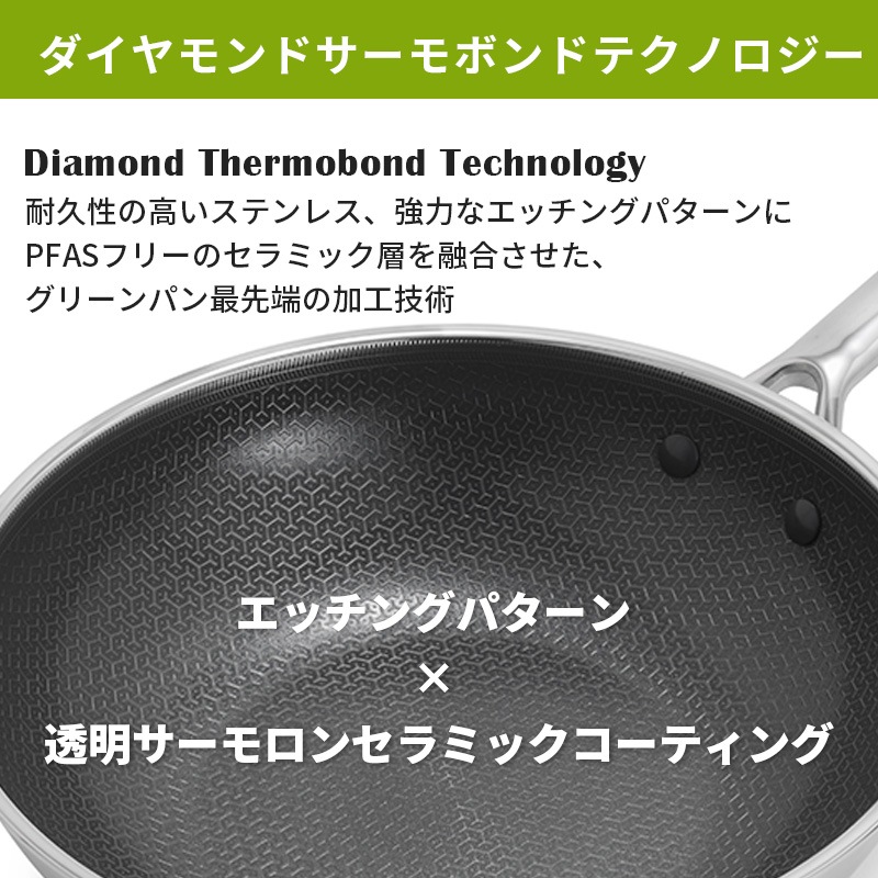 [CC010631-104] �����å��ѥ� 28cm APEX IH���������б� PFAS�ե꡼ �ե����Ի��� GREENPAN �������б� Ĵ����� ���å������ʡ�