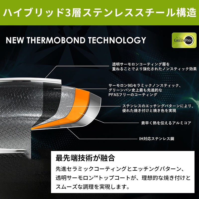 [CC010631-104] �����å��ѥ� 28cm APEX IH���������б� PFAS�ե꡼ �ե����Ի��� GREENPAN �������б� Ĵ����� ���å������ʡ�