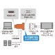 [AD-HD33VGA] HDMI-VGA�Ѵ������ץ�(�����ǥ��������դ�)