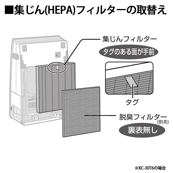 [FZ-G30HF] ������ե��륿��(HEPA�ե��륿��)(KC-30T5-B  KC-30T5-W  KC-30T6-B  KC-30T6-W ��)��