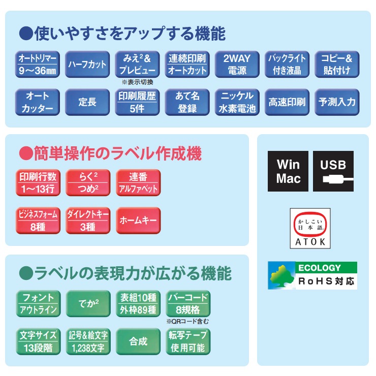 [SR750-TEPRA] ò ٥饤 SR750 ƥץPRO ϥڥåǥ (4-36mm)