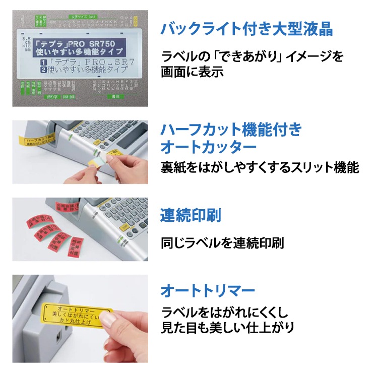 [SR750-TEPRA] ò ٥饤 SR750 ƥץPRO ϥڥåǥ (4-36mm)