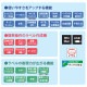 [SR750-TEPRA] ò ٥饤 SR750 ƥץPRO ϥڥåǥ (4-36mm)