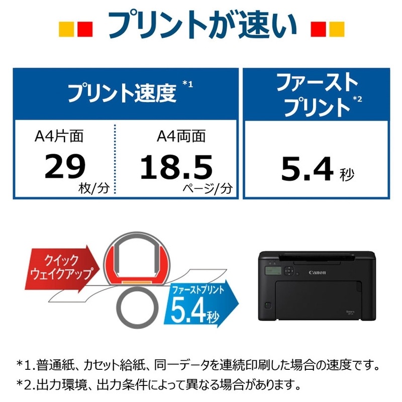 [LBP122] Υ A4Υ졼ץ󥿡 Satera LBP122 5620C007