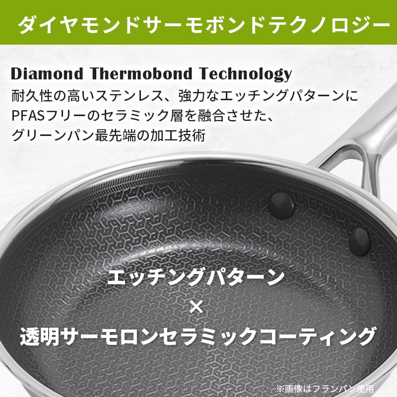 [CC010632-104] �����ե饤�ѥ� 24cm ���饹���դ� APEX IH���������б� PFAS�ե꡼ �ե����Ի��� GREENPAN �������б� Ĵ������