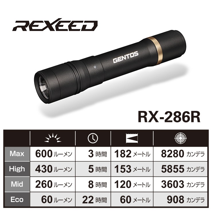 [RX-286R] REXEED���꡼�� ���ż��ϥ�ǥ��饤�� 600lm��