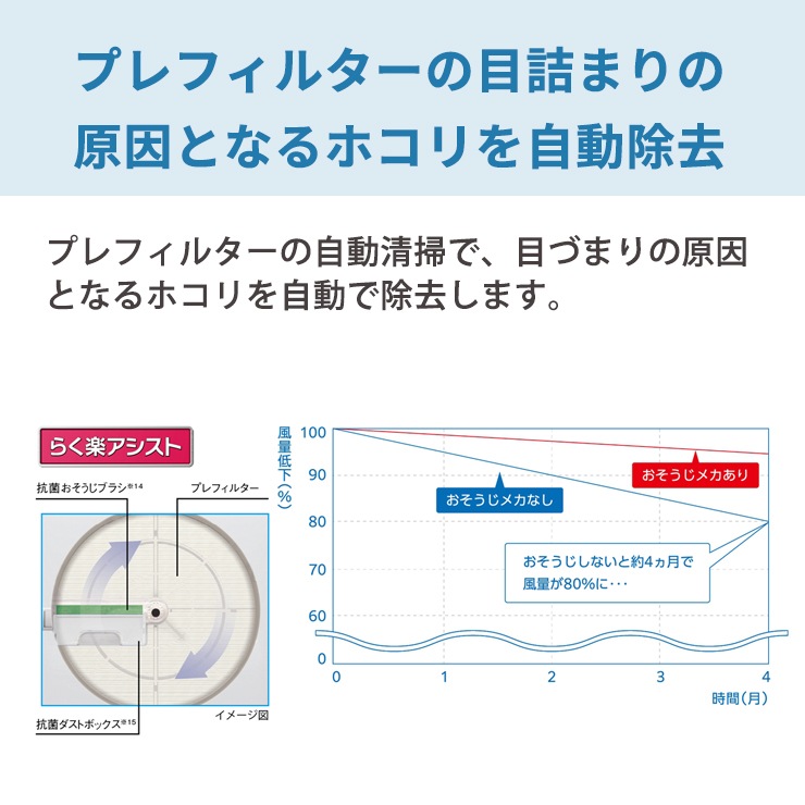 [MA-WPV90B-W] ���������� �ϥ����ڥå���ǥ� ���꡼��ۥ磻�ȡ�