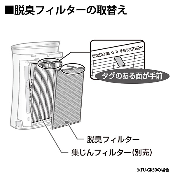 [FZ-GK50DF] ������������ æ���ե��륿����