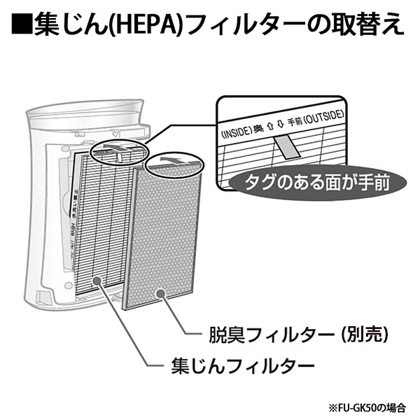 [FZ-GK50HF] ������������ ������ե��륿��(HEPA�ե��륿��)��