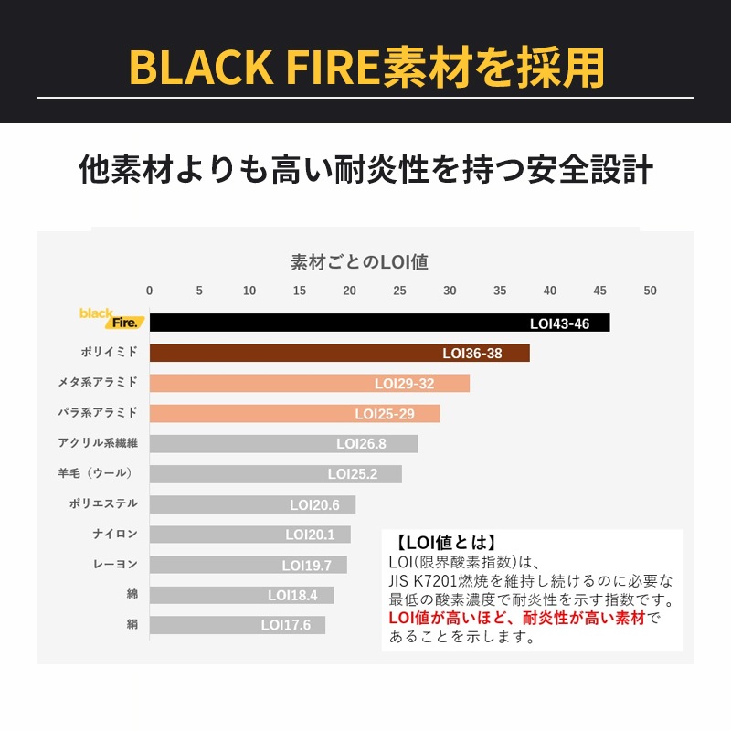 [BS-BF-GN-032] BLACK FIRE �Ѳ���Ǯ���ޡ�