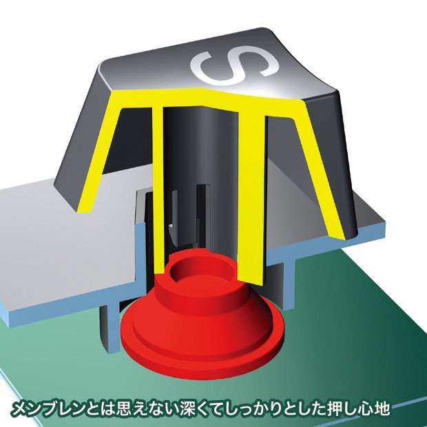 [SKB-ERG3BK] 르Υߥܡ ֥å