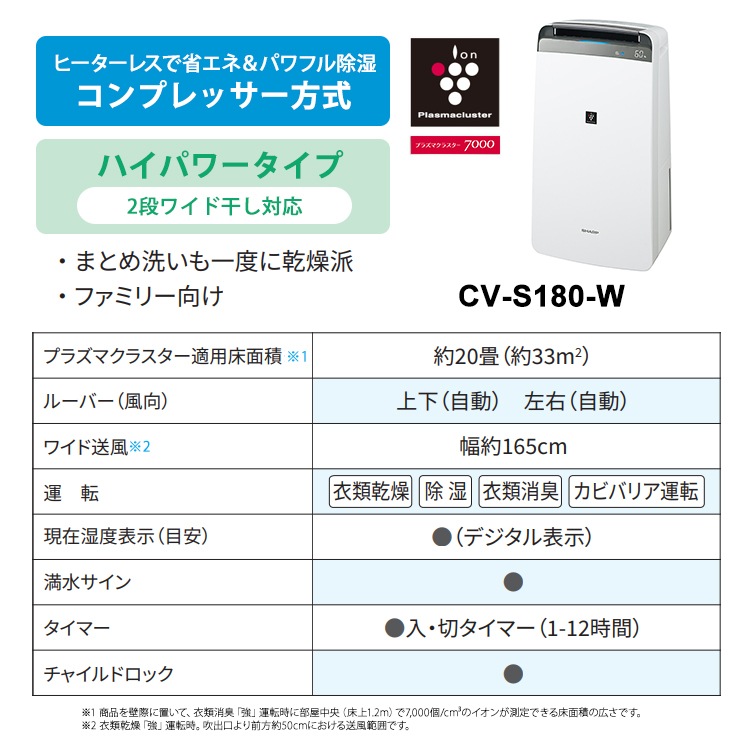 [CV-S180-W] ���ഥ������� �ϥ��ѥ������ �ץ饺�ޥ��饹����7000 �ۥ磻�ȷϡ�