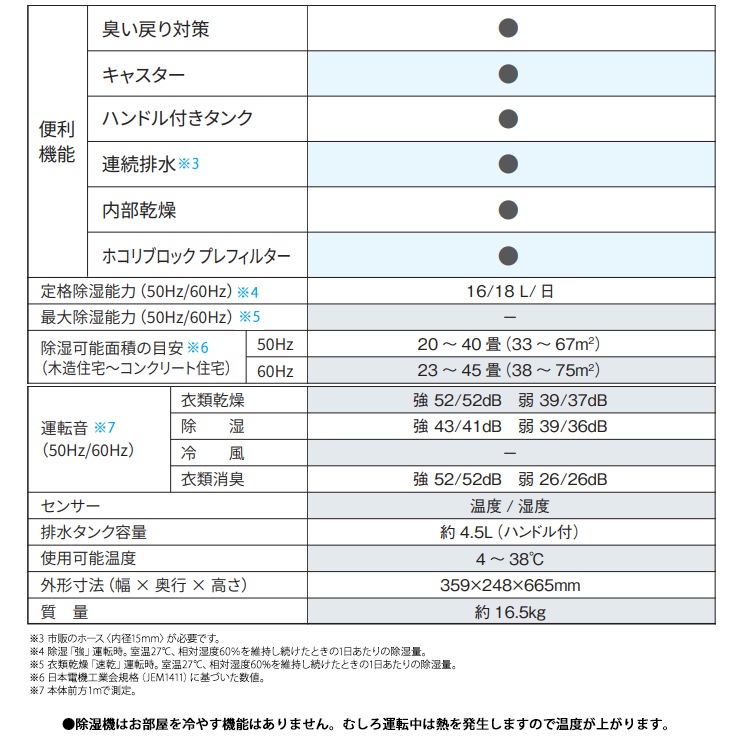 [CV-S180-W] ���ഥ������� �ϥ��ѥ������ �ץ饺�ޥ��饹����7000 �ۥ磻�ȷϡ�