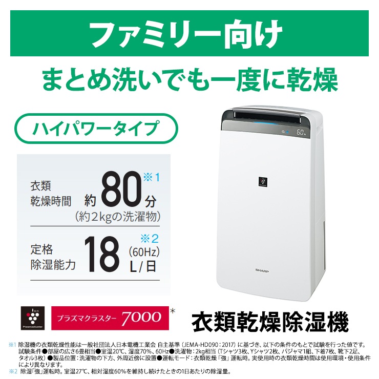 [CV-S180-W] ���ഥ������� �ϥ��ѥ������ �ץ饺�ޥ��饹����7000 �ۥ磻�ȷϡ�