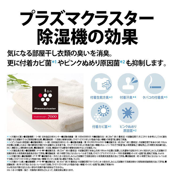 [CV-S180-W] ���ഥ������� �ϥ��ѥ������ �ץ饺�ޥ��饹����7000 �ۥ磻�ȷϡ�