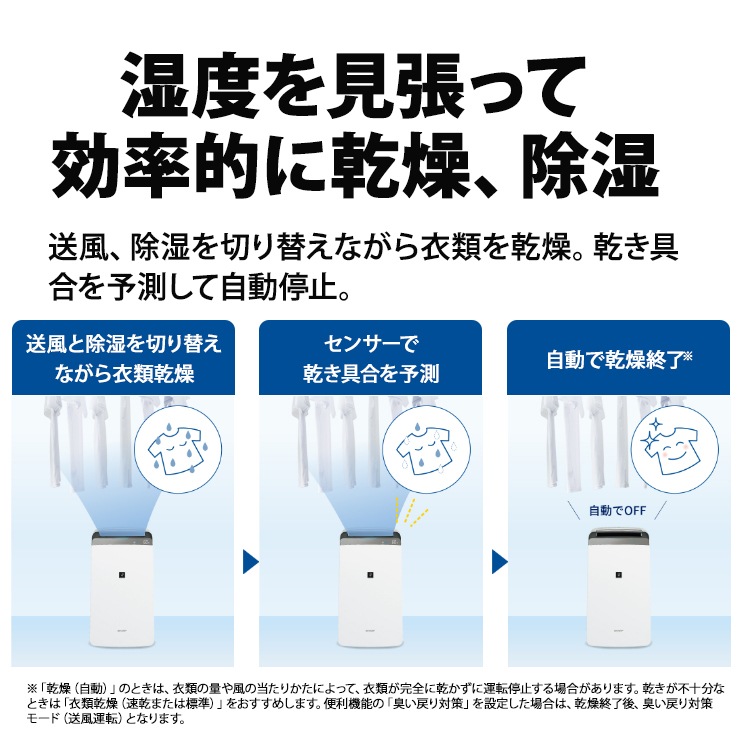 [CV-S180-W] ���ഥ������� �ϥ��ѥ������ �ץ饺�ޥ��饹����7000 �ۥ磻�ȷϡ�