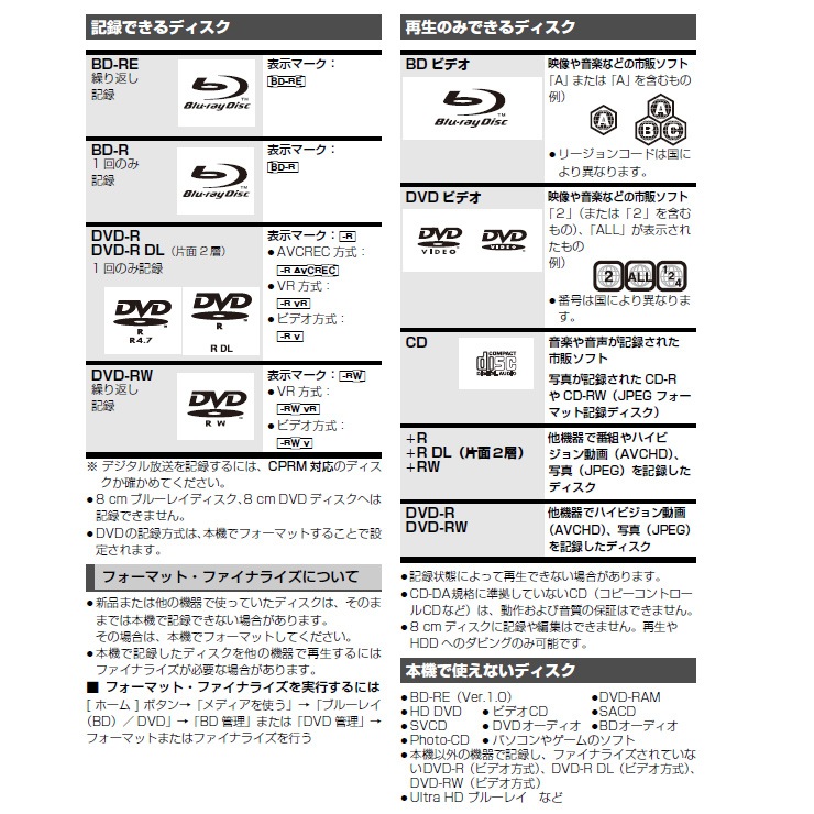 [DMR-2W202] ò 饦DIGA(ǥ) 2TB HDD ֥롼쥤쥳 2塼ʡ ̵LAN¢