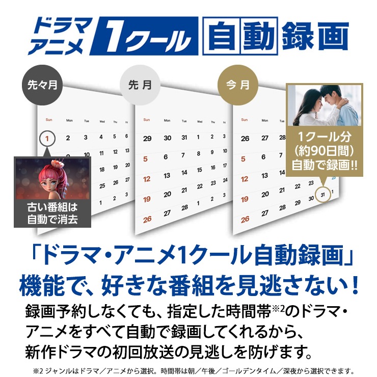 [DMR-2W202] ò 饦DIGA(ǥ) 2TB HDD ֥롼쥤쥳 2塼ʡ ̵LAN¢