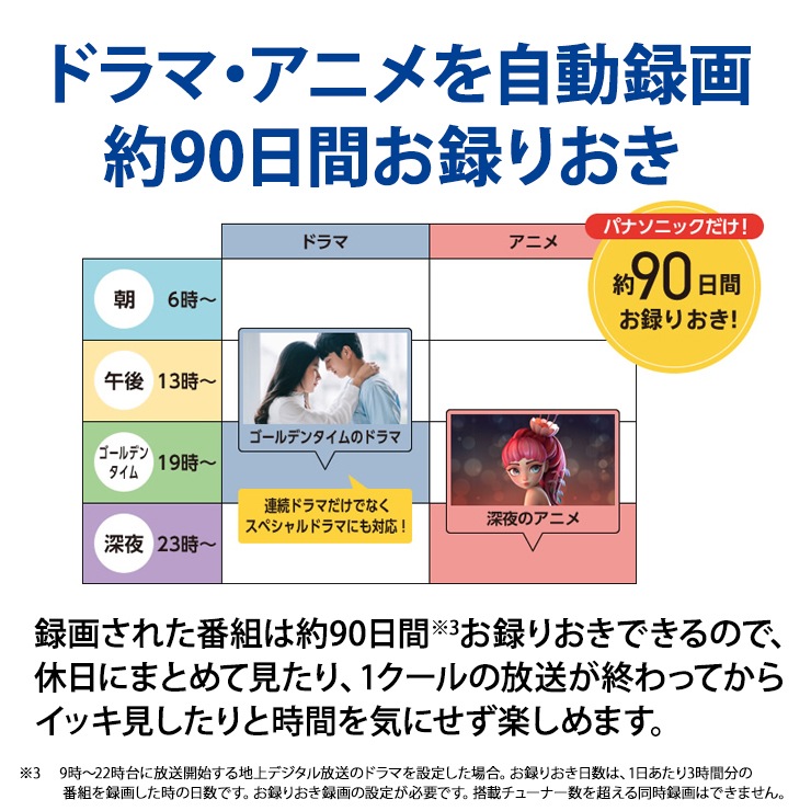 [DMR-2W202] ò 饦DIGA(ǥ) 2TB HDD ֥롼쥤쥳 2塼ʡ ̵LAN¢