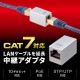[ADT-EX-7STP2] RJ-45��ѥ����ץ�(Cat7��STP)